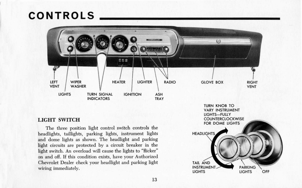 n_1965 Chevrolet Chevelle Manual-13.jpg
